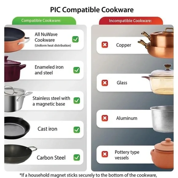 Nuwave PIC Flex Induction Cooktop Black New In Box 30501WR Precision - Picture 7 of 12